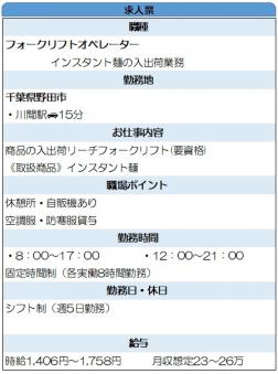 フォークリフト